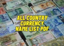 All Country Currency Name List Pdf