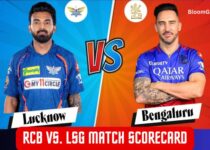Royal Challengers Bangalore vs. Lucknow Super Giants Match Scorecard